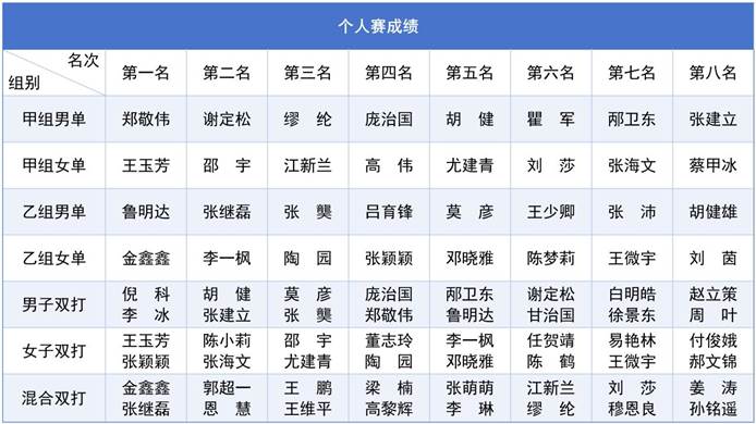 奖项_02